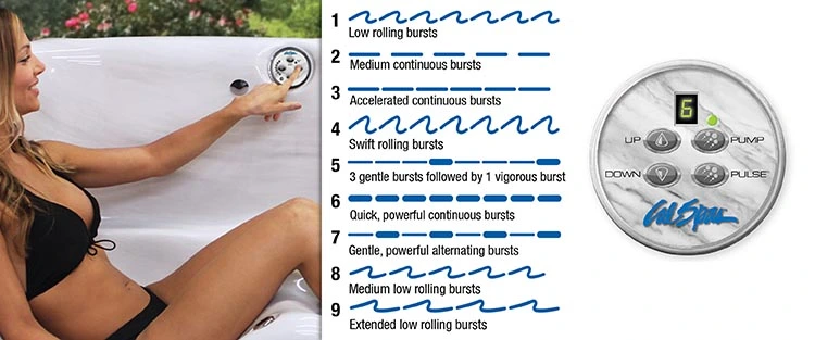 ATS Control for hot tubs in Brondby